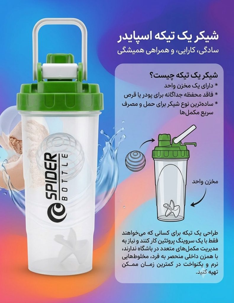 شیکر یک تکه حرفهای Spider Bottle